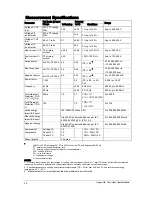 Предварительный просмотр 32 страницы Satec expertmeter EM720 Installation Manual