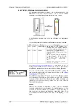 Preview for 28 page of Satec expertmeter EM720 Operation Manual