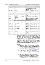 Preview for 116 page of Satec expertmeter EM720 Operation Manual