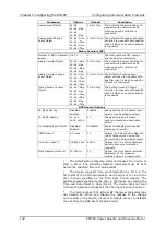 Preview for 122 page of Satec expertmeter EM720 Operation Manual