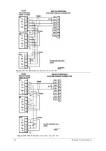 Предварительный просмотр 33 страницы Satec ezPAC SA300 Series Installation Manual