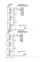 Предварительный просмотр 34 страницы Satec ezPAC SA300 Series Installation Manual