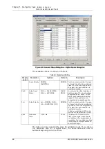 Preview for 80 page of Satec PM130 PLUS Installation And Operation Manual