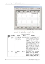 Preview for 82 page of Satec PM130 PLUS Installation And Operation Manual