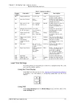 Preview for 91 page of Satec PM130 PLUS Installation And Operation Manual