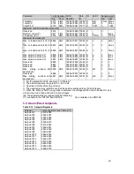 Предварительный просмотр 25 страницы Satec PM130 series Reference Manual