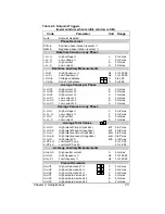 Предварительный просмотр 32 страницы Satec PM130E Installation And Operation Manual