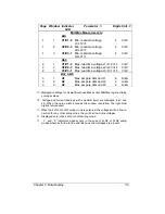 Предварительный просмотр 42 страницы Satec PM130E Installation And Operation Manual