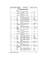 Предварительный просмотр 44 страницы Satec PM130E Installation And Operation Manual