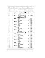 Предварительный просмотр 45 страницы Satec PM130E Installation And Operation Manual