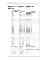 Предварительный просмотр 151 страницы Satec PM135E Installation And Operation Manual