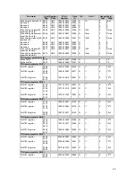 Предварительный просмотр 26 страницы Satec PM171 series Reference Manual