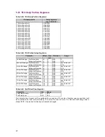 Предварительный просмотр 41 страницы Satec PM171 series Reference Manual