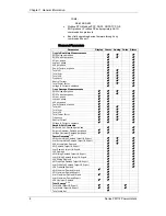 Предварительный просмотр 8 страницы Satec PM172E Installation And Operation Manual