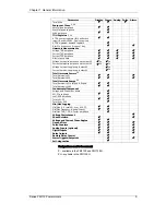 Предварительный просмотр 9 страницы Satec PM172E Installation And Operation Manual