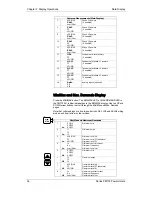 Предварительный просмотр 36 страницы Satec PM172E Installation And Operation Manual