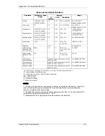 Предварительный просмотр 121 страницы Satec PM172E Installation And Operation Manual