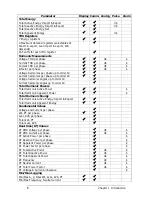 Предварительный просмотр 12 страницы Satec PM172EH Series Installation And Operation Manual