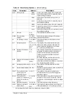 Предварительный просмотр 27 страницы Satec PM172EH Series Installation And Operation Manual