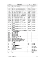 Предварительный просмотр 41 страницы Satec PM172EH Series Installation And Operation Manual