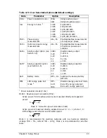 Предварительный просмотр 49 страницы Satec PM172EH Series Installation And Operation Manual