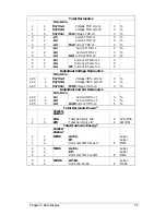 Предварительный просмотр 61 страницы Satec PM172EH Series Installation And Operation Manual