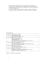 Preview for 2 page of Satec PM174 Series Reference Manual