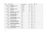 Preview for 32 page of Satec PM174 Series Reference Manual