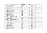 Preview for 43 page of Satec PM174 Series Reference Manual