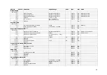 Preview for 65 page of Satec PM174 Series Reference Manual