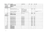 Preview for 70 page of Satec PM174 Series Reference Manual