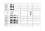 Preview for 71 page of Satec PM174 Series Reference Manual