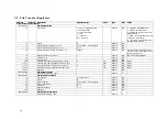 Preview for 76 page of Satec PM174 Series Reference Manual