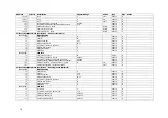 Preview for 78 page of Satec PM174 Series Reference Manual