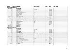 Preview for 79 page of Satec PM174 Series Reference Manual