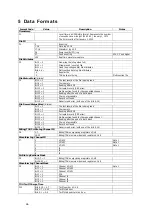 Preview for 86 page of Satec PM174 Series Reference Manual