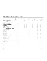 Preview for 14 page of Satec PM295 Installation And Operation Manual