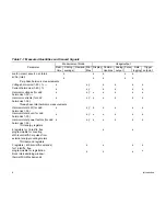 Preview for 16 page of Satec PM295 Installation And Operation Manual