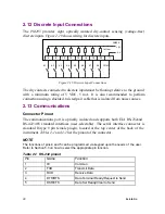 Предварительный просмотр 36 страницы Satec PM295 Installation And Operation Manual