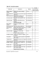 Предварительный просмотр 133 страницы Satec PM295 Installation And Operation Manual