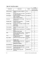 Предварительный просмотр 134 страницы Satec PM295 Installation And Operation Manual