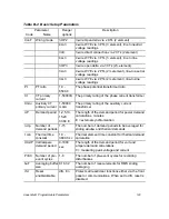 Предварительный просмотр 137 страницы Satec PM295 Installation And Operation Manual