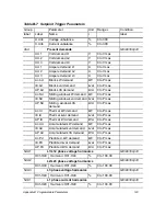 Предварительный просмотр 151 страницы Satec PM295 Installation And Operation Manual