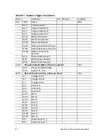 Предварительный просмотр 154 страницы Satec PM295 Installation And Operation Manual