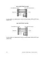 Предварительный просмотр 168 страницы Satec PM295 Installation And Operation Manual