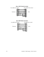 Предварительный просмотр 170 страницы Satec PM295 Installation And Operation Manual