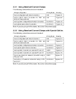 Preview for 10 page of Satec PNA295-1 Installation And Operation Manual