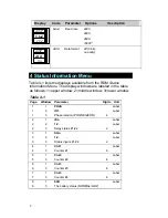 Preview for 9 page of Satec RDM172 Quick Manual