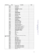 Предварительный просмотр 72 страницы Satechi pm130e Reference Manual