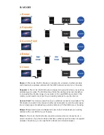 Preview for 2 page of Satechi Wireless Mini Router Quick Setup Manual